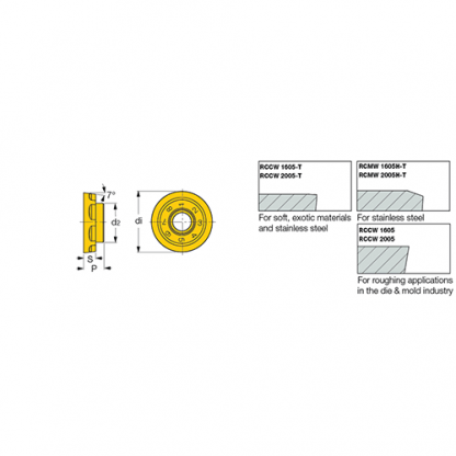 ISCAR RCMW 1605H-T IC908 INSERT - Gambar 2