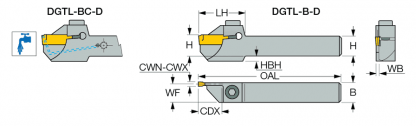 ISCAR DGTR 20B-2D35 Holder - PT Graha Multisarana Mesindo