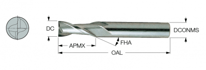 ISCAR EC-A2 035-12C035E32 IC08 Endmill