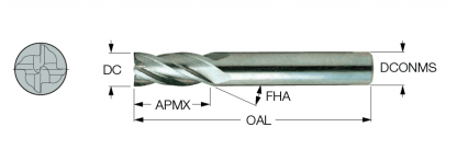 ISCAR EC-A4 10-22C10E72 IC900 Endmill