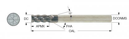 ISCAR EC040 B12-4C06 IC900 Endmill - PT Graha Multisarana Mesindo