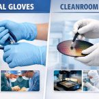 cover medical vs cleanroom
